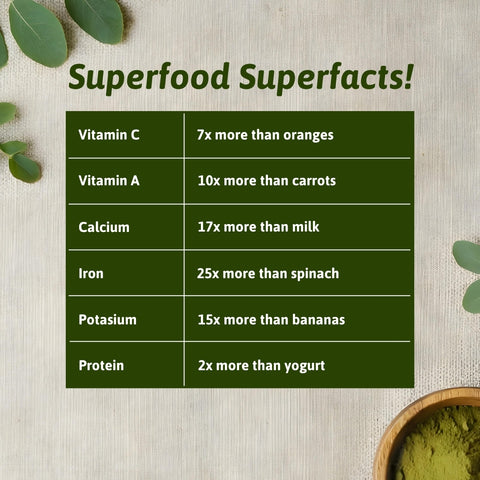 Moringa Powder 150gm