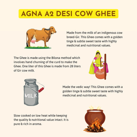 Agna A2 Desi Cow Ghee - Hand Churned from Curd