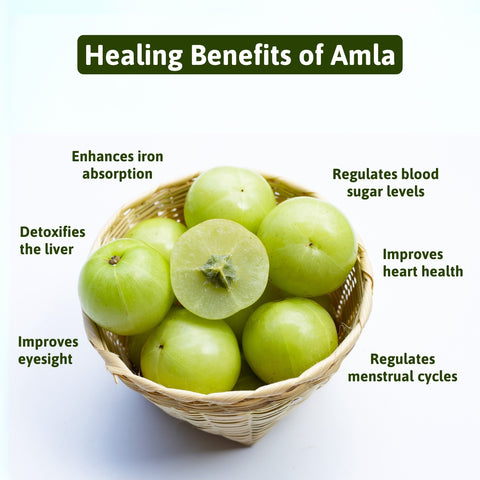 Amla Combo (Amla Juice + Amla Powder + Amla Spread)